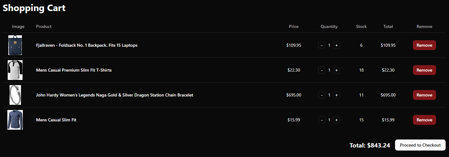 Core Components library screenshots 5