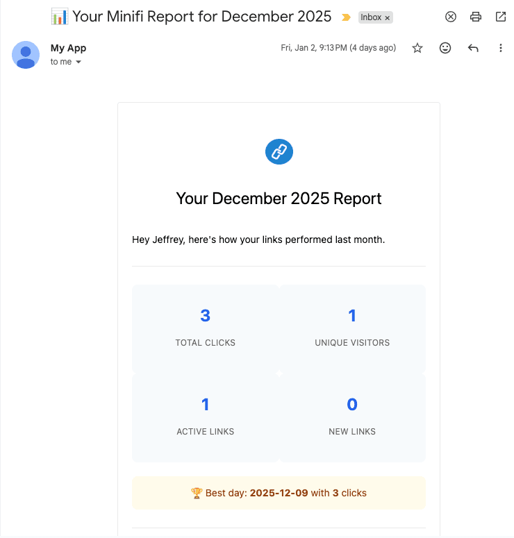 Minifi URL Shortener screenshots 4